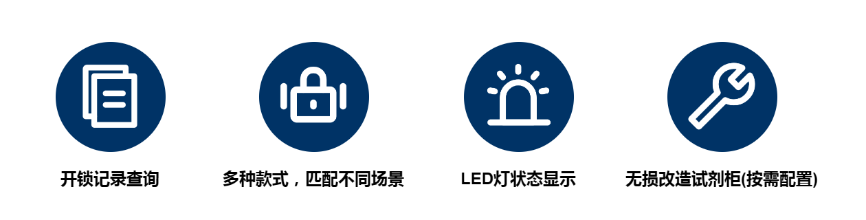 智能L锁、直锁.png