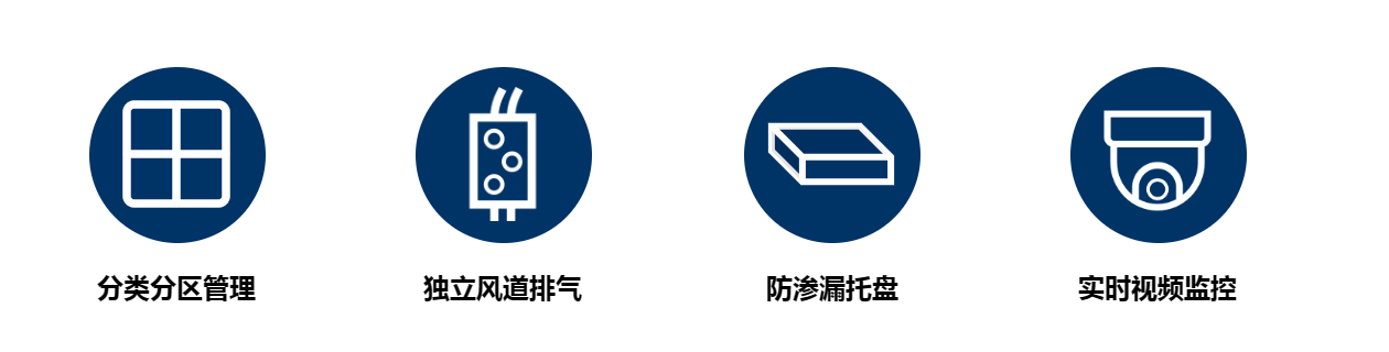 智能试剂柜 - GL18FW.png