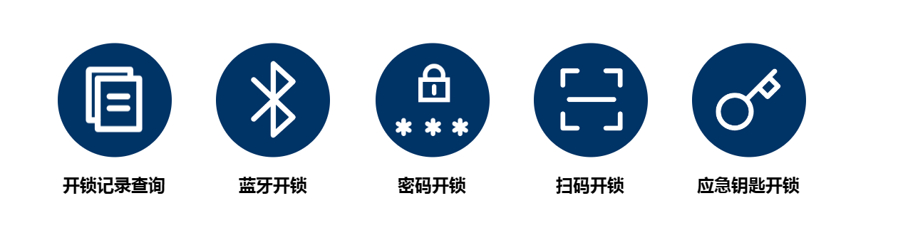 智能挂锁.png