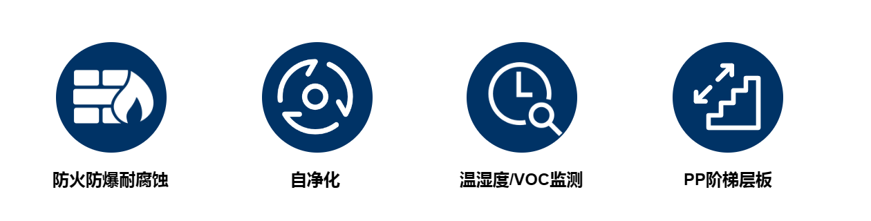 智能危化品柜 - GLG45PFW.png