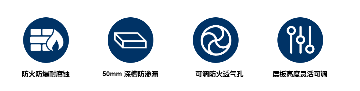 不锈钢防爆试剂柜 - GL304 系列.png